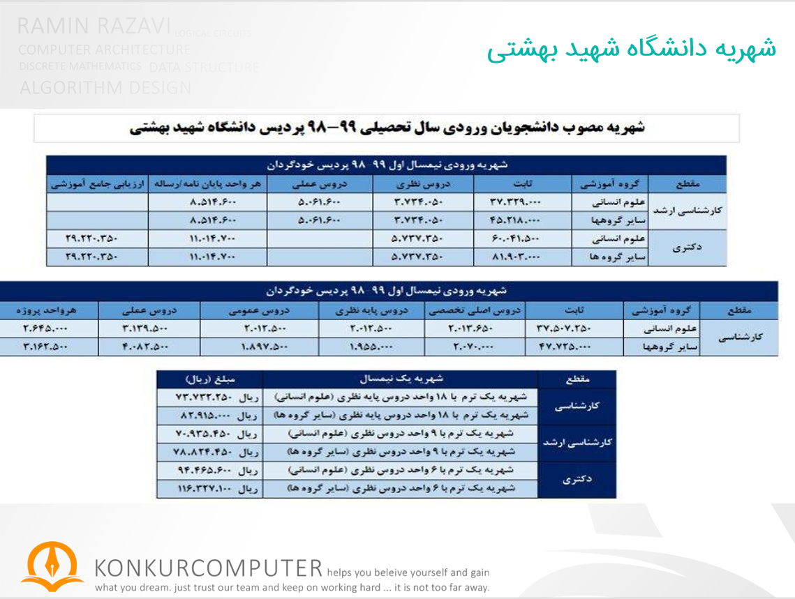 shahriye pardis reshte arshad computer